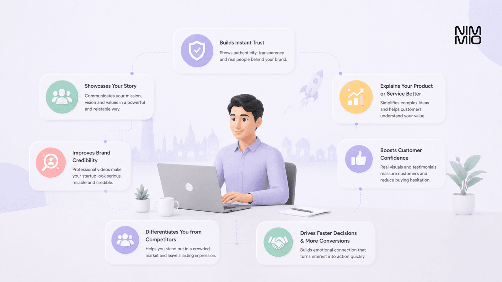Why Corporate Videos Help Indian Startups Build Customer Trust Faster